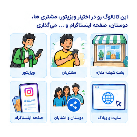 ولاین چگونه کار میکند - 3