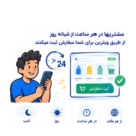 ولاین چگونه کار میکند - 4