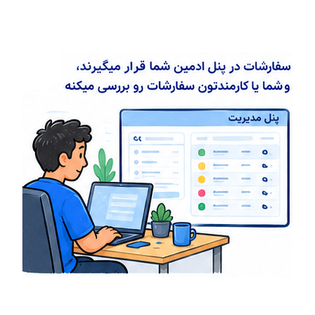 ولاین چگونه کار میکند - 5